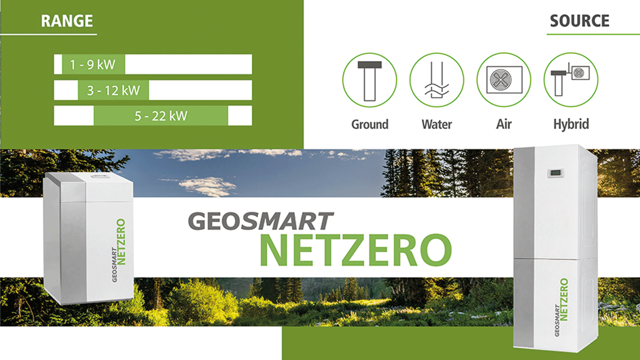 GeoSmart Energy Inc